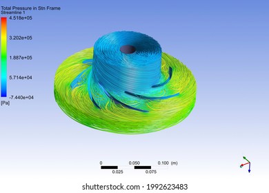 3D modeled view of industrial centrifugal pump prepared in ANSYS software. Steady state CFD analysis of centrifugal pump showing impeller blades, hub, shroud and volute.