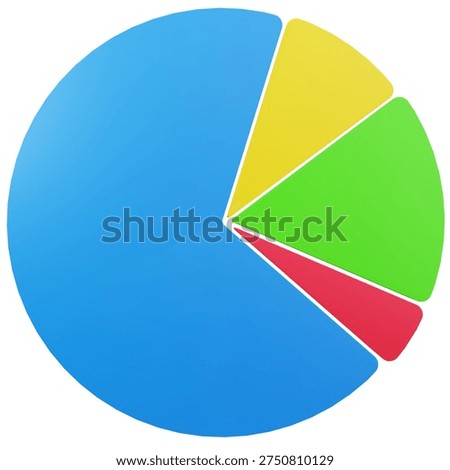 3D Multi Segment Pie Chart