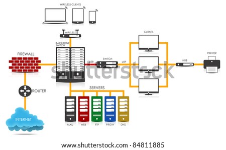 3D Network Concept. Created Digitally.