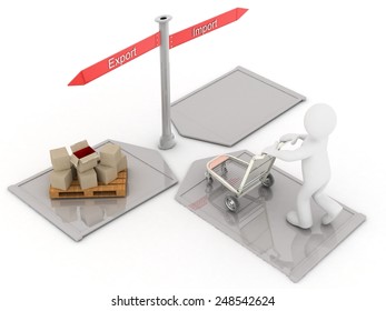 3D people-delivery (import-export).