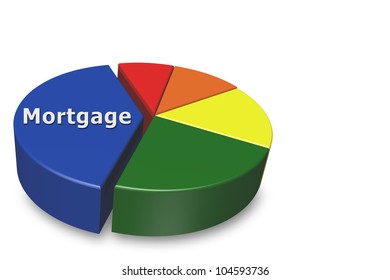 3d Pie Chart Isolated On White Stock Illustration 104593736 | Shutterstock