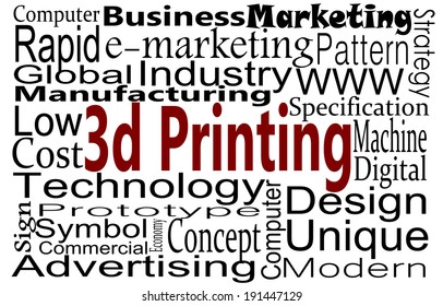 3d printing concept word cloud