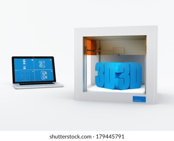 3d printing technology