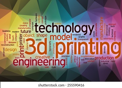 3d Printing Word Cloud Concept With Abstract Background