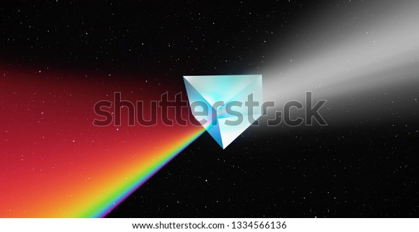 3D Prism with light\
spectrum