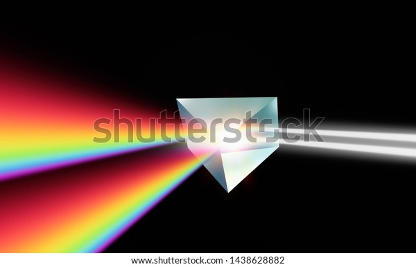 3D Prism with\
light spectrum - 3D\
Rendering