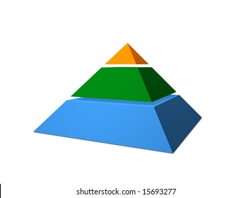 3D Pyramid Chart (3 Sections, Blue, Green,orange)