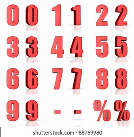 3d Red Numbers With Percent And Minus Sign