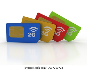 3d render 2G,3G,4G,5G SIM cards
