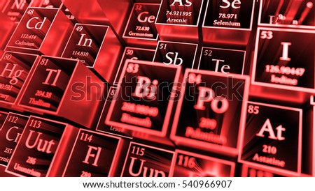 3d render abstract chemical background. Periodic table of elements. Mendeleev`s table fragment. Metal material.