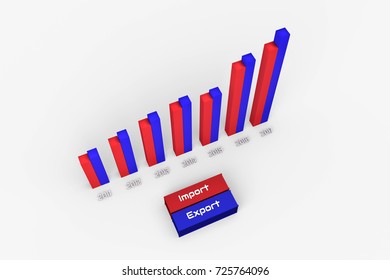 3d render Blue and Red Achievement Bar Graph with Metal Cargo Container on White Background as International Trading Commerce or Import and Export Concept.