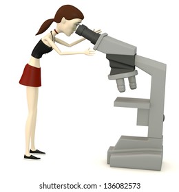 3d Render Cartoon Character Microscope 스톡 일러스트 136082573 | Shutterstock