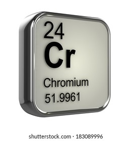 3d Render Of Chromium Element Design