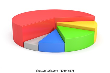 3d Render Of Colorful 3d Pie Chart Graph Over White Background
