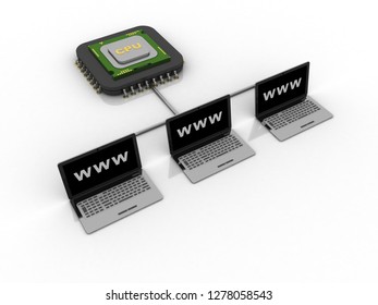 3d render computer with microchips