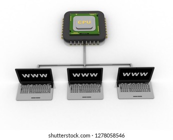 3d render computer with microchips