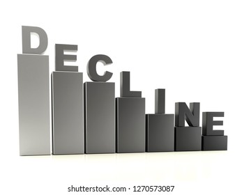 3D render of declaning bar graph with Decline text on top of the bars