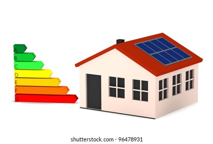 3d render of energy efficiency with house