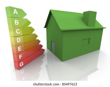 3d render of energy efficiency rating and green house