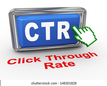 3d render of hand cursor pointer click on button with phrase ctr - cost through rate