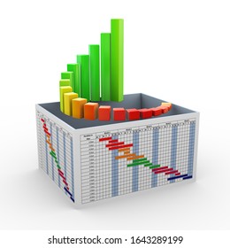 3d render illustration of circular progress growing bar from Gantt Chart project management box