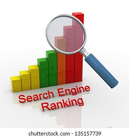 3d Render Of Magnifying Glass Hover Over Search Engine Ranking Progress Bars Chart.