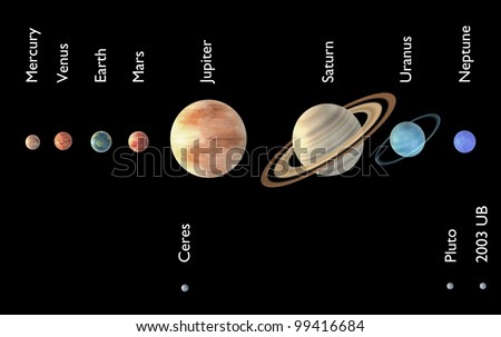 3d render of solar system  (planets)