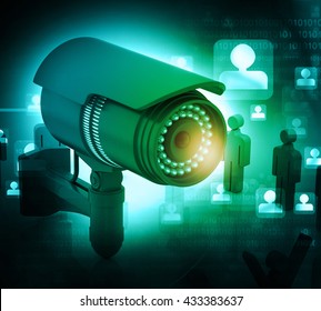 3d render of Surveillance camera with people. technology background 	