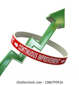 3d Render Of Upward Growing Arrow Moving Inside Circular Ribbon Continuous Improvement 