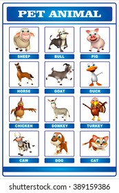 3d Rendered Illustration Of Pet Animal Chart