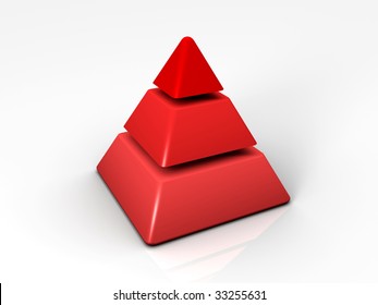 3D rendered image of a 3-layered Pyramid