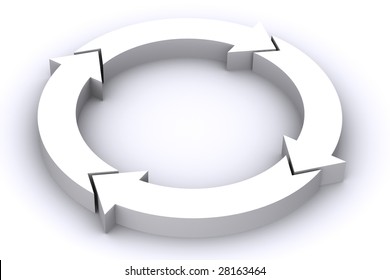 A 3D Rendered Image Of White Circular Arrows