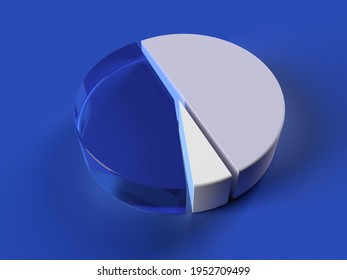 3D Rendered Pie Chart With Blue, White And Transparent Parts In Three Different Sizes On A Blue Background. Illustration For Market Shares, Research Results And Financial Diagram. 