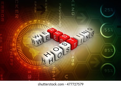 3d rendering best web hosting