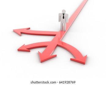3d rendering business direction choice