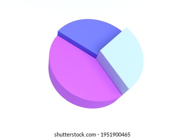 3d Rendering, Circle Diagram For Business Presentation. Three Pieces Pie Chart. Financial Report. Statistics. 