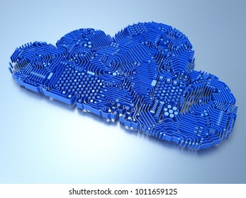 3d rendering circuit cloud for cloud computing technology