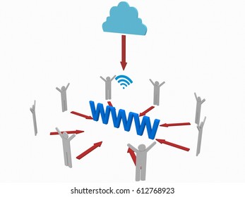 3d rendering cloud business network
