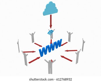 3d rendering cloud business network
