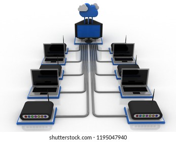 3d rendering Cloud computing