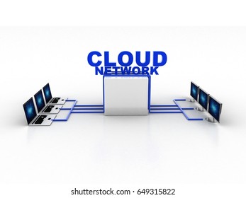 3d rendering Cloud computing
