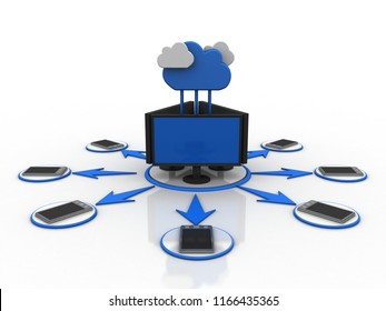 3d rendering Cloud online storage icons with mobile