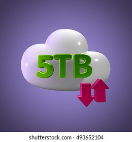 3d rendering cloud storage upload download 5 tb capacity