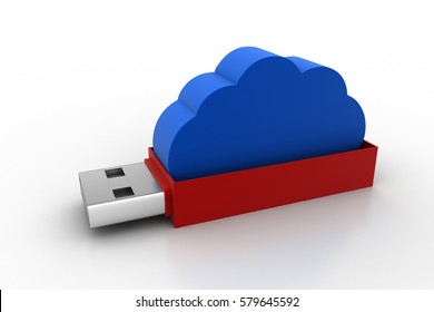 3d rendering of Cloud in usb 