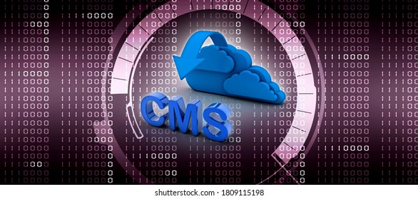 3d Rendering Cms With Cloud