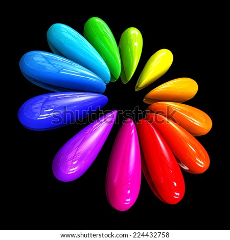 3D rendering of a color circle