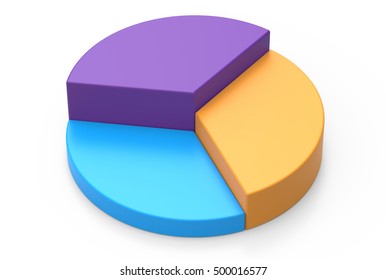 3d Rendering Colorful Pie Chart Model, Isolated White Background