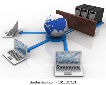 3d rendering Computer network
