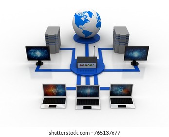 3d rendering Computer network