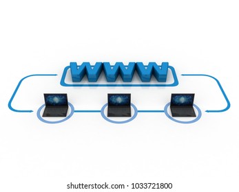 3d rendering Computer network with WWW